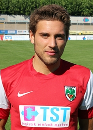 Bild von Spieler Shqipon Bektashi